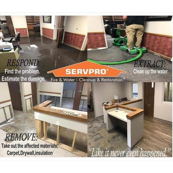 4 images showing Servpro of Milton/Braintree's storm restoration process in in office: Respond, Extract, Remove and Restore.